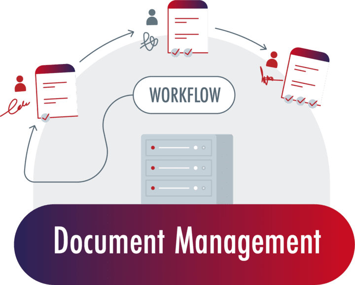Document Managementsoftware van Simac Document Solutions