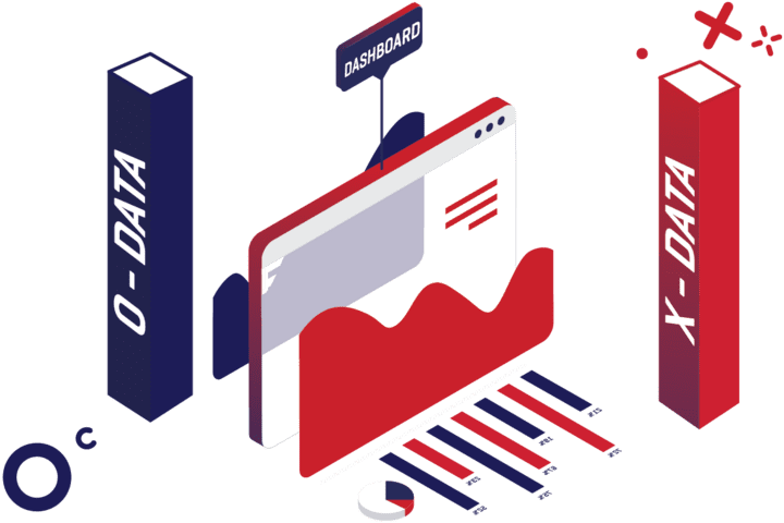 Xperience Management