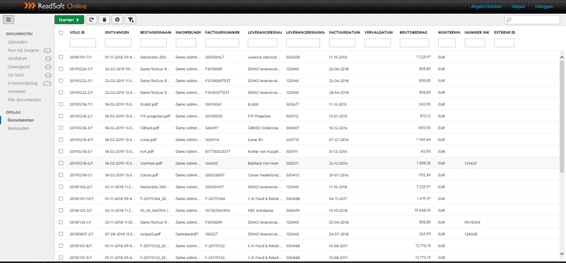 Tungsten AP Essentials Digitaal Archief