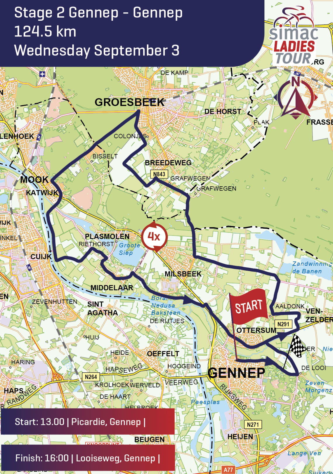 Simac Ladies Tour 2025 - Etappe 2 Gennep