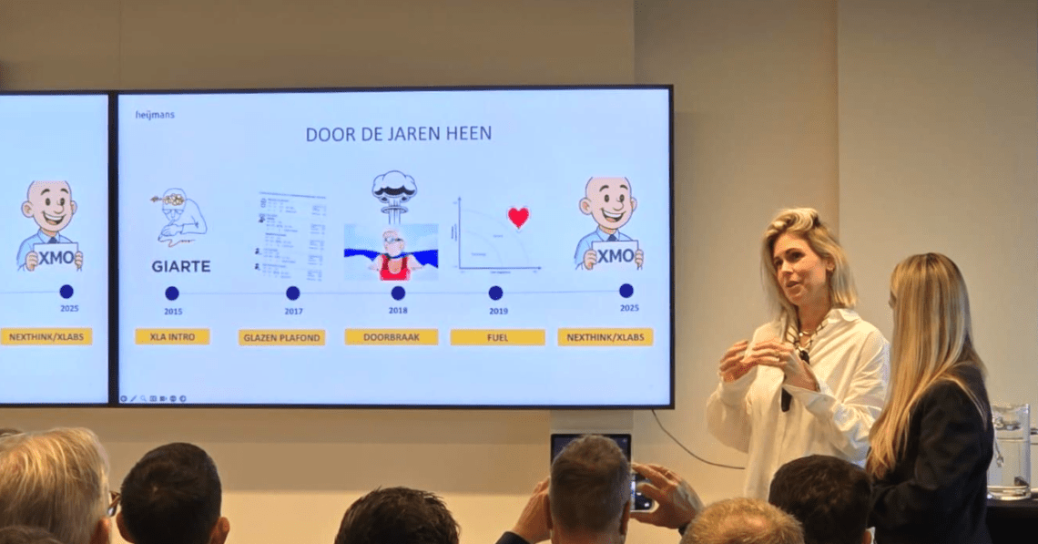 Simac Member Meetup XLA bijeenkomst - Oct 30 2025